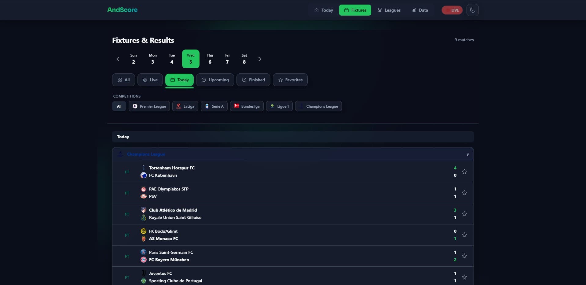 AndScore 2